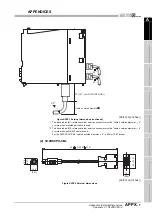 Preview for 571 page of Mitsubishi Electric Q06CCPU-V User Manual