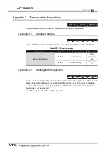 Preview for 574 page of Mitsubishi Electric Q06CCPU-V User Manual