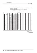 Preview for 578 page of Mitsubishi Electric Q06CCPU-V User Manual