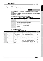 Preview for 579 page of Mitsubishi Electric Q06CCPU-V User Manual