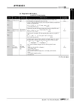 Preview for 581 page of Mitsubishi Electric Q06CCPU-V User Manual