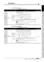 Preview for 585 page of Mitsubishi Electric Q06CCPU-V User Manual