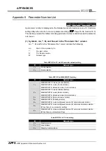 Preview for 586 page of Mitsubishi Electric Q06CCPU-V User Manual