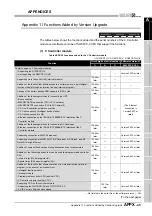 Preview for 609 page of Mitsubishi Electric Q06CCPU-V User Manual