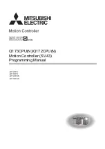 Mitsubishi Electric Q172CPU Programming Manual preview