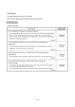 Preview for 20 page of Mitsubishi Electric Q172CPU Programming Manual