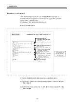 Preview for 29 page of Mitsubishi Electric Q172CPU Programming Manual