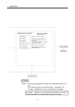 Preview for 32 page of Mitsubishi Electric Q172CPU Programming Manual