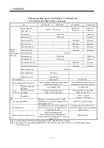 Предварительный просмотр 38 страницы Mitsubishi Electric Q172CPU Programming Manual