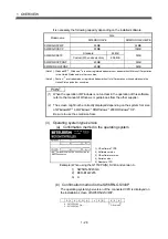 Предварительный просмотр 49 страницы Mitsubishi Electric Q172CPU Programming Manual