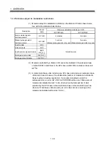 Preview for 55 page of Mitsubishi Electric Q172CPU Programming Manual