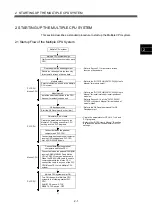 Preview for 76 page of Mitsubishi Electric Q172CPU Programming Manual