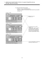 Preview for 82 page of Mitsubishi Electric Q172CPU Programming Manual