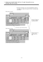 Preview for 83 page of Mitsubishi Electric Q172CPU Programming Manual