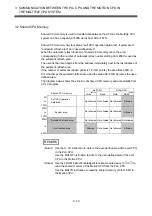 Preview for 96 page of Mitsubishi Electric Q172CPU Programming Manual