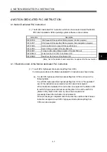 Preview for 100 page of Mitsubishi Electric Q172CPU Programming Manual