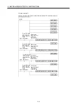 Preview for 103 page of Mitsubishi Electric Q172CPU Programming Manual