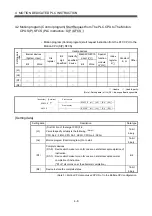 Preview for 107 page of Mitsubishi Electric Q172CPU Programming Manual