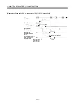 Preview for 109 page of Mitsubishi Electric Q172CPU Programming Manual