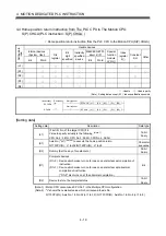 Preview for 118 page of Mitsubishi Electric Q172CPU Programming Manual