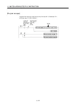 Preview for 122 page of Mitsubishi Electric Q172CPU Programming Manual