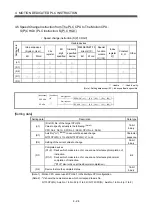 Preview for 123 page of Mitsubishi Electric Q172CPU Programming Manual