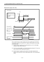 Preview for 129 page of Mitsubishi Electric Q172CPU Programming Manual