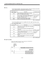 Preview for 133 page of Mitsubishi Electric Q172CPU Programming Manual