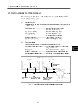 Preview for 142 page of Mitsubishi Electric Q172CPU Programming Manual