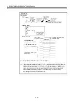 Preview for 160 page of Mitsubishi Electric Q172CPU Programming Manual