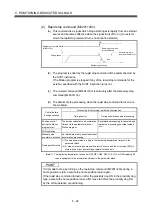 Preview for 167 page of Mitsubishi Electric Q172CPU Programming Manual