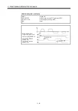 Preview for 182 page of Mitsubishi Electric Q172CPU Programming Manual