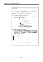 Preview for 183 page of Mitsubishi Electric Q172CPU Programming Manual