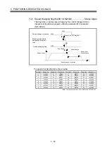 Preview for 191 page of Mitsubishi Electric Q172CPU Programming Manual