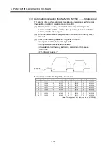 Preview for 192 page of Mitsubishi Electric Q172CPU Programming Manual