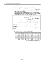 Preview for 193 page of Mitsubishi Electric Q172CPU Programming Manual