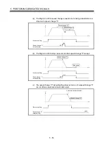 Preview for 195 page of Mitsubishi Electric Q172CPU Programming Manual