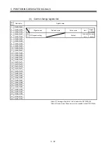 Preview for 198 page of Mitsubishi Electric Q172CPU Programming Manual