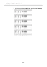 Preview for 202 page of Mitsubishi Electric Q172CPU Programming Manual