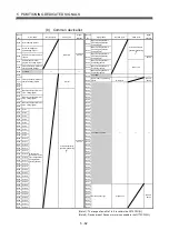 Preview for 203 page of Mitsubishi Electric Q172CPU Programming Manual