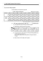 Preview for 207 page of Mitsubishi Electric Q172CPU Programming Manual