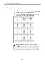 Предварительный просмотр 215 страницы Mitsubishi Electric Q172CPU Programming Manual