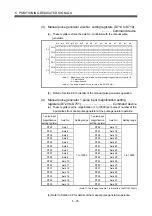 Предварительный просмотр 217 страницы Mitsubishi Electric Q172CPU Programming Manual