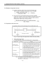 Preview for 234 page of Mitsubishi Electric Q172CPU Programming Manual