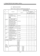 Preview for 239 page of Mitsubishi Electric Q172CPU Programming Manual