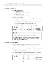 Preview for 246 page of Mitsubishi Electric Q172CPU Programming Manual