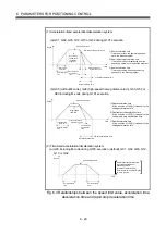 Preview for 258 page of Mitsubishi Electric Q172CPU Programming Manual