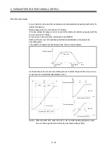 Preview for 259 page of Mitsubishi Electric Q172CPU Programming Manual