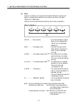 Preview for 263 page of Mitsubishi Electric Q172CPU Programming Manual