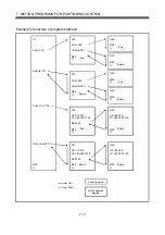 Preview for 272 page of Mitsubishi Electric Q172CPU Programming Manual